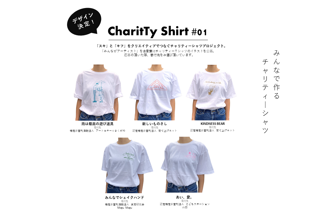 お知らせ 寄付になるtシャツ チャリtシャツ のデザイン 寄付先団体の決定 公益財団法人日本非営利組織評価センター Jcne
