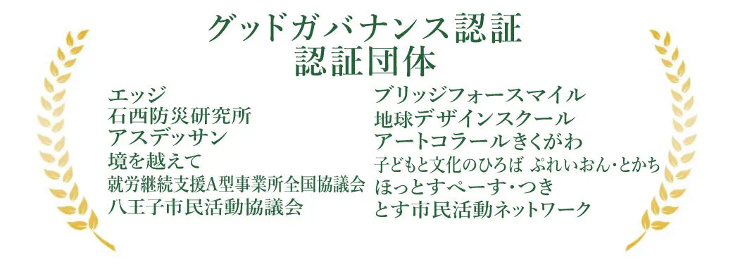 新規グッドガバナンス認証20240820